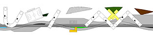 Model Dinkytown plan